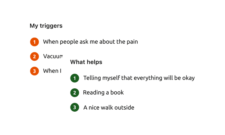 Understand what helps and what doesn’t